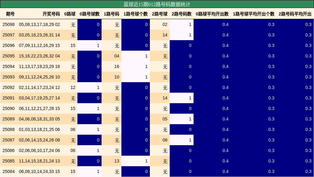https://f.jiangduoduo.com/cmaster/25098_1310_7ffc0168-3e78-42ca-8eb4-19de6156f179
