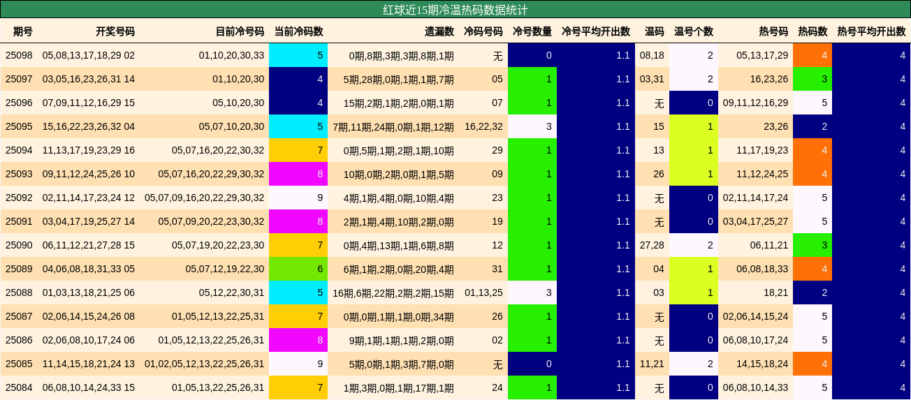 https://f.jiangduoduo.com/cmaster/25098_1310_83829aca-32da-43cd-b36b-86ae1868ec90
