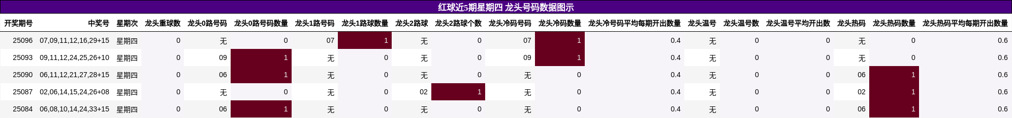 https://f.jiangduoduo.com/cmaster/25098_1360_fe62da59-98fa-4a1c-8b5f-2ab751ce9250