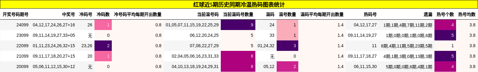 https://f.jiangduoduo.com/cmaster/25098_1559_a14a0274-7826-4a4e-9473-dfc9d573b0e8