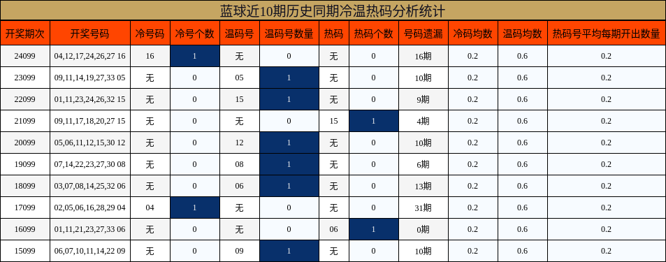 https://f.jiangduoduo.com/cmaster/25098_1676_7a56de77-76d4-416a-8901-f82e6fb4182c