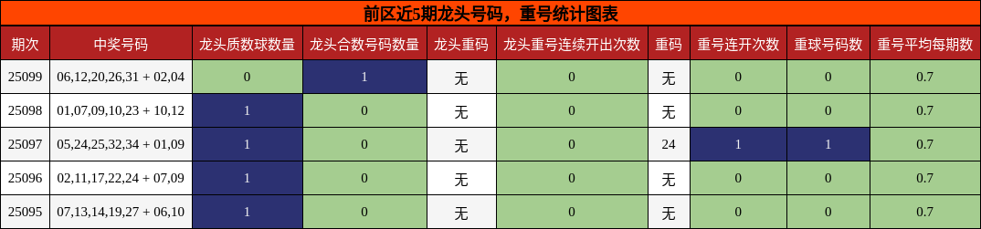 https://f.jiangduoduo.com/cmaster/25099_1048_25fe1186-1ca0-454e-a4b8-3a3a439da340