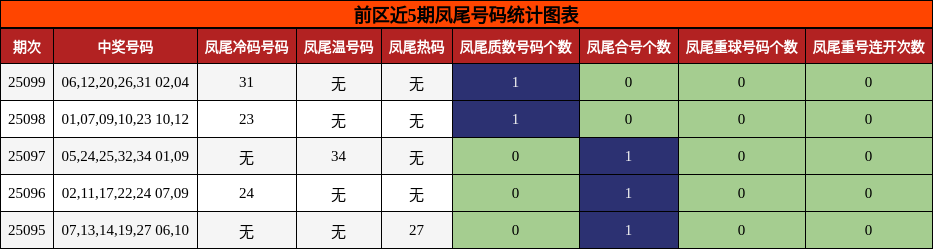 https://f.jiangduoduo.com/cmaster/25099_1048_77fbe1ec-102a-4bd9-aa0f-68f7f722819c