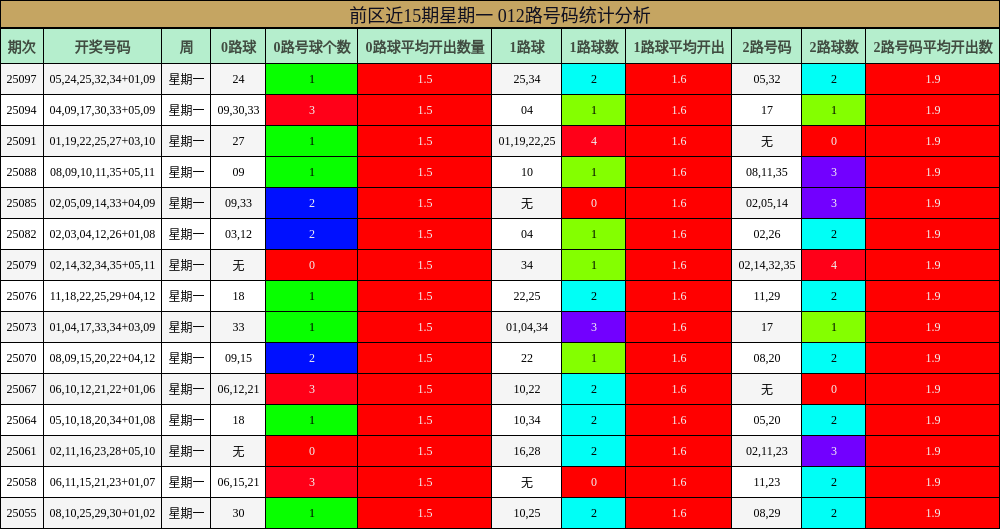 https://f.jiangduoduo.com/cmaster/25099_1158_71b62646-699d-45f7-9b93-6d9f64302987