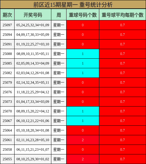 https://f.jiangduoduo.com/cmaster/25099_1158_fb0b8f32-54ea-4870-a839-1b6831977988