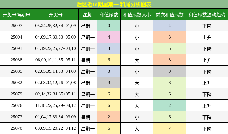 https://f.jiangduoduo.com/cmaster/25099_1164_1f3b8f4b-8de3-4eab-85c2-74b8aeecfbb4
