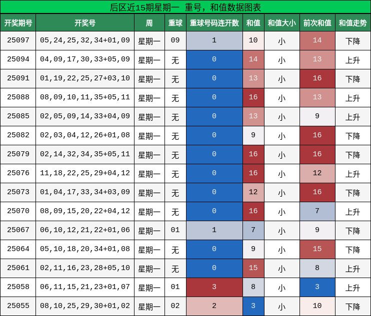 https://f.jiangduoduo.com/cmaster/25099_1196_7ef6490d-58ad-481c-8a27-1173d3337dc3
