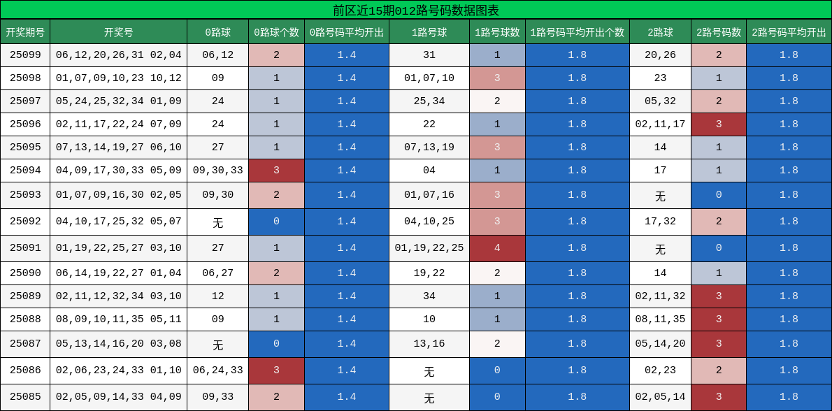 https://f.jiangduoduo.com/cmaster/25099_1196_da05ef27-1ea8-4cd8-b67c-e0f362bb4e0d