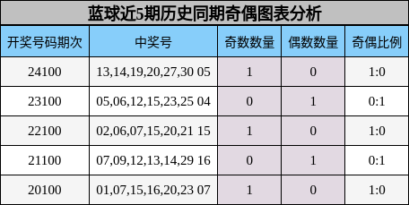 https://f.jiangduoduo.com/cmaster/25099_1307_91ddc3d7-9421-47cd-9bbd-2bca5c56bb46