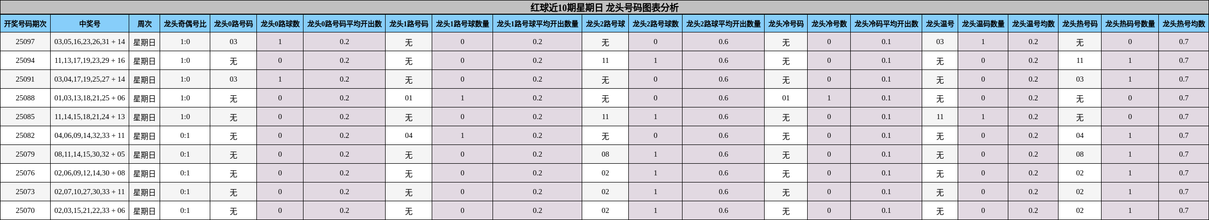 https://f.jiangduoduo.com/cmaster/25099_1307_e3632357-7069-47ac-bd2f-496eabef4b69