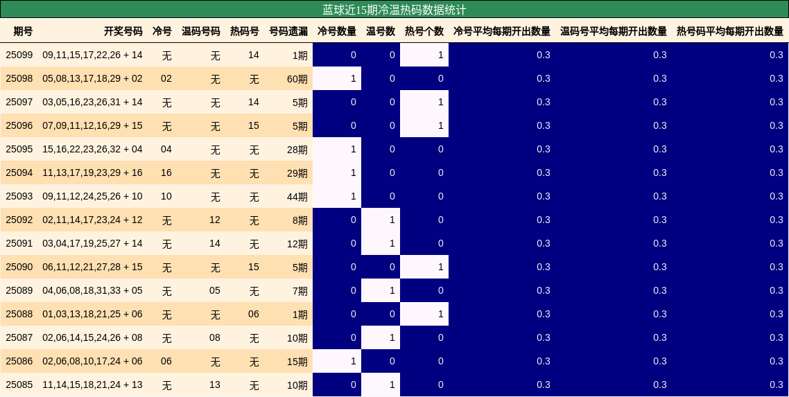 https://f.jiangduoduo.com/cmaster/25099_1310_4c60eaca-45e1-400f-8c49-3b8e3f8b9734