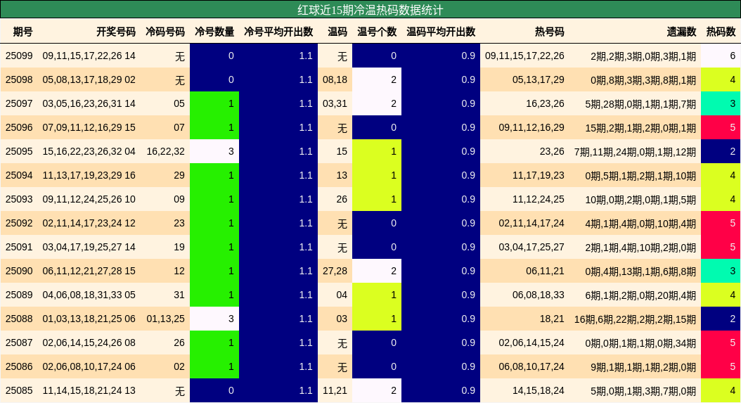 https://f.jiangduoduo.com/cmaster/25099_1310_56e701eb-c8e1-4382-9064-af8f5b2aa699