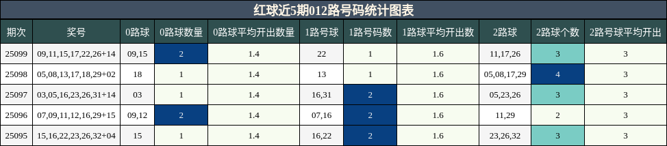 https://f.jiangduoduo.com/cmaster/25099_1332_7651bc84-f6e9-4538-9552-d047891504ba