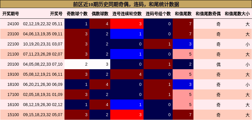 https://f.jiangduoduo.com/cmaster/25099_1477_5f415296-b31d-4020-88bb-f8cdcc24ccb1
