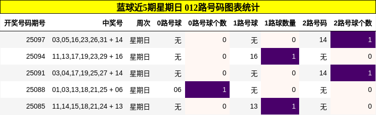https://f.jiangduoduo.com/cmaster/25099_1559_1814c0e6-27c2-4e3e-a1b7-a628161bfa28