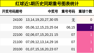 https://f.jiangduoduo.com/cmaster/25099_1559_2a9ba41c-dd9c-497a-b619-46be3126d3dd