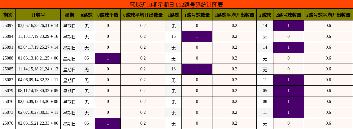 https://f.jiangduoduo.com/cmaster/25099_1618_cbb1fe87-cdbb-4915-907a-29fe87e5961c