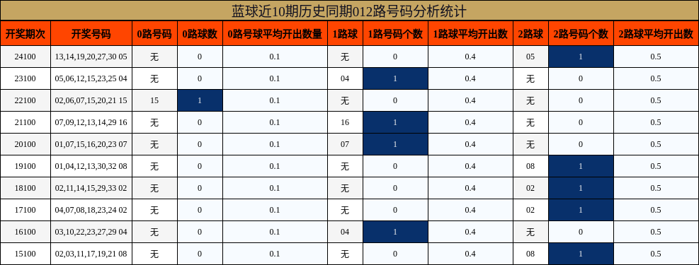 https://f.jiangduoduo.com/cmaster/25099_1676_54d286aa-52d3-4bf2-9b73-3552db0e7071