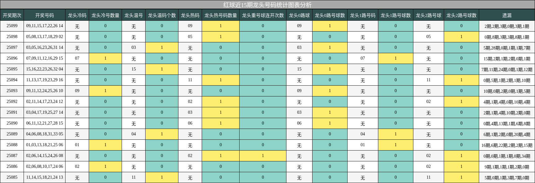 https://f.jiangduoduo.com/cmaster/25099_1807_c5d48f34-6af7-460d-8286-1e4ecad5380a