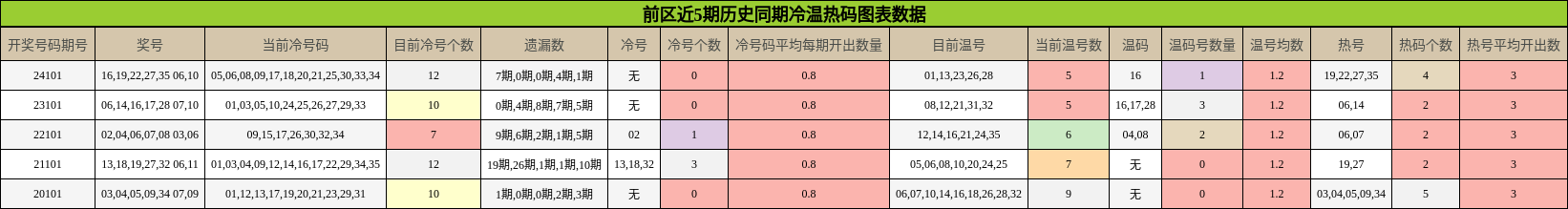 https://f.jiangduoduo.com/cmaster/25100_1075_40450280-8cfc-452f-9ea9-9a7fc98018ed
