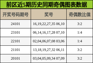 https://f.jiangduoduo.com/cmaster/25100_1075_7f16f099-edec-4553-963d-2e3a63a67c7f