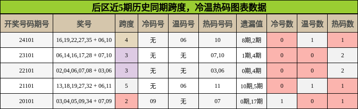 https://f.jiangduoduo.com/cmaster/25100_1075_db07e934-1aaf-4b89-a372-7fa1564e299d