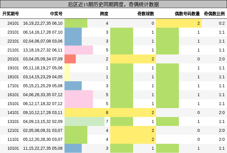 https://f.jiangduoduo.com/cmaster/25100_1150_02fb424f-59a5-4d50-8f2b-5637a68ce309