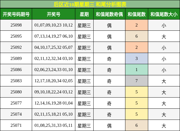 https://f.jiangduoduo.com/cmaster/25100_1164_1fa88cf7-c0bf-40ca-8fc0-f5bb7d27a87f