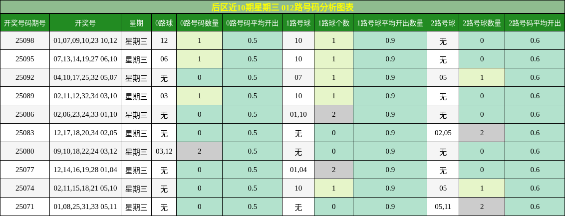 https://f.jiangduoduo.com/cmaster/25100_1164_be79a504-74ba-4615-a902-139d6d68cffa