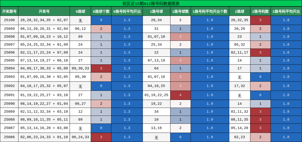 https://f.jiangduoduo.com/cmaster/25100_1196_cbc0768e-b9f1-4c29-92af-a466e6598b8a