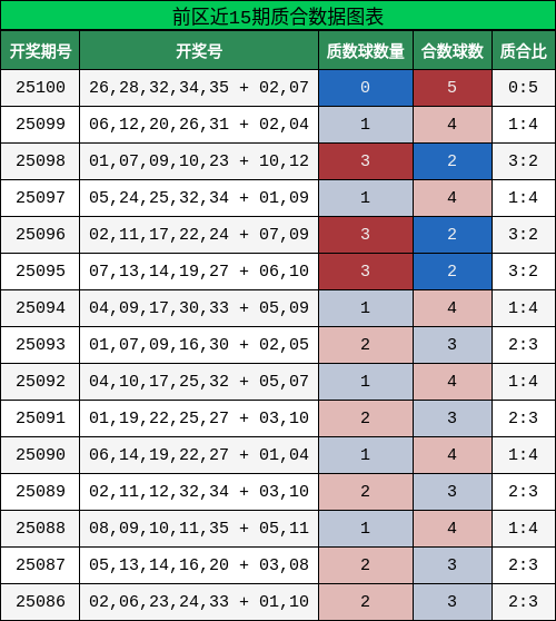 https://f.jiangduoduo.com/cmaster/25100_1196_e6d98854-661a-454d-b4df-ec2e054df9a5