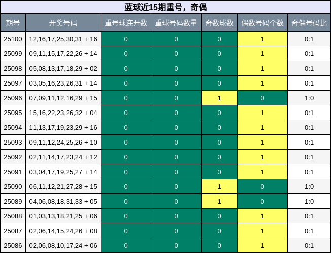 https://f.jiangduoduo.com/cmaster/25100_1297_da941ac4-712a-4e56-86bf-30d250dc1df9