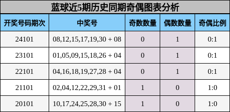 https://f.jiangduoduo.com/cmaster/25100_1307_3cb03a79-859a-409a-9f94-21b1e2030d9b