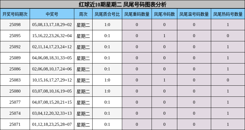 https://f.jiangduoduo.com/cmaster/25100_1307_5cf81279-738e-4d5f-89a8-3b1416a7cc03