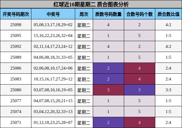 https://f.jiangduoduo.com/cmaster/25100_1307_aa49340b-7c7a-4ede-b9b1-a37e9696b65c