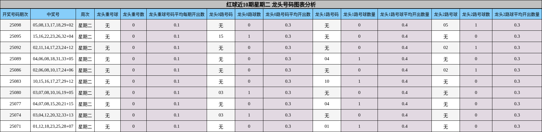 https://f.jiangduoduo.com/cmaster/25100_1307_af145ed8-889a-4e2b-aa2a-ce34a91d9dce