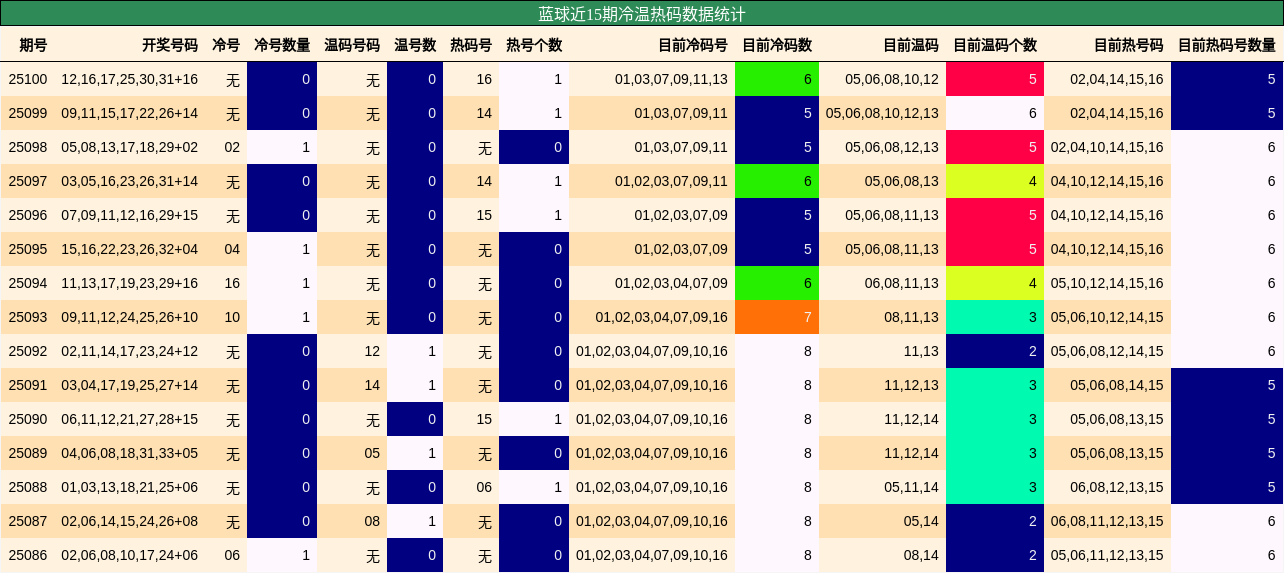 https://f.jiangduoduo.com/cmaster/25100_1310_23792695-63f4-43f9-bc36-2fdf78ad9d68