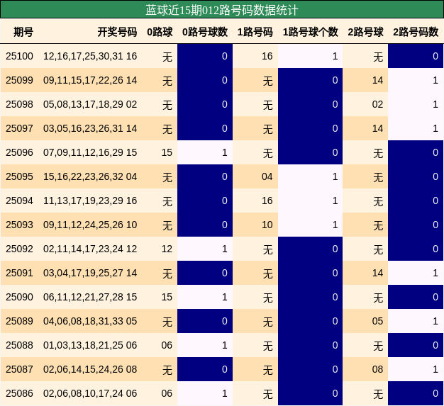 https://f.jiangduoduo.com/cmaster/25100_1310_8a808cf2-952b-4cc6-bd15-9b0812c1712f