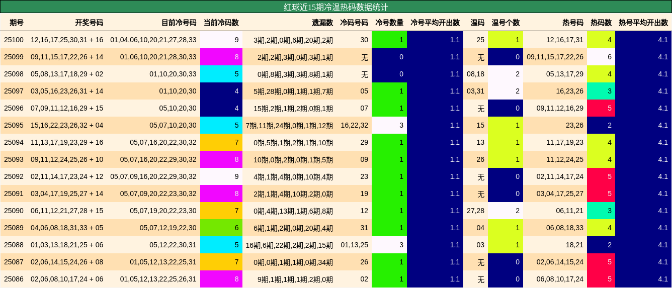 https://f.jiangduoduo.com/cmaster/25100_1310_ad3058b4-47e4-41fd-80e0-f2c43029b7cf