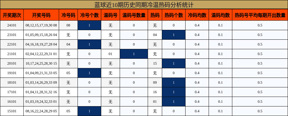 https://f.jiangduoduo.com/cmaster/25100_1676_07da4301-29a0-49a5-a812-db5f4ce90e6d