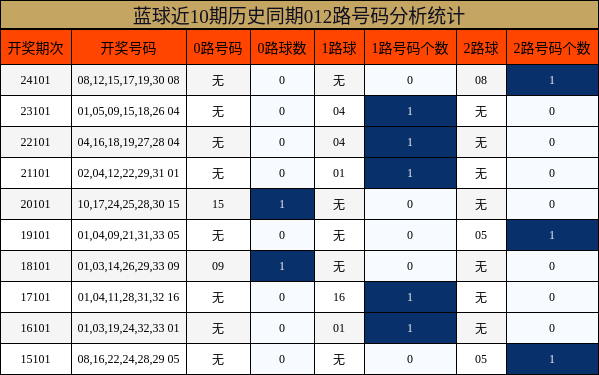 https://f.jiangduoduo.com/cmaster/25100_1676_59f60061-11e6-4df7-aa04-1ae55deab7aa