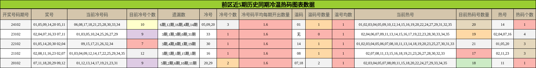 https://f.jiangduoduo.com/cmaster/25101_1075_8d79bc9b-db11-403f-9848-f40445116411