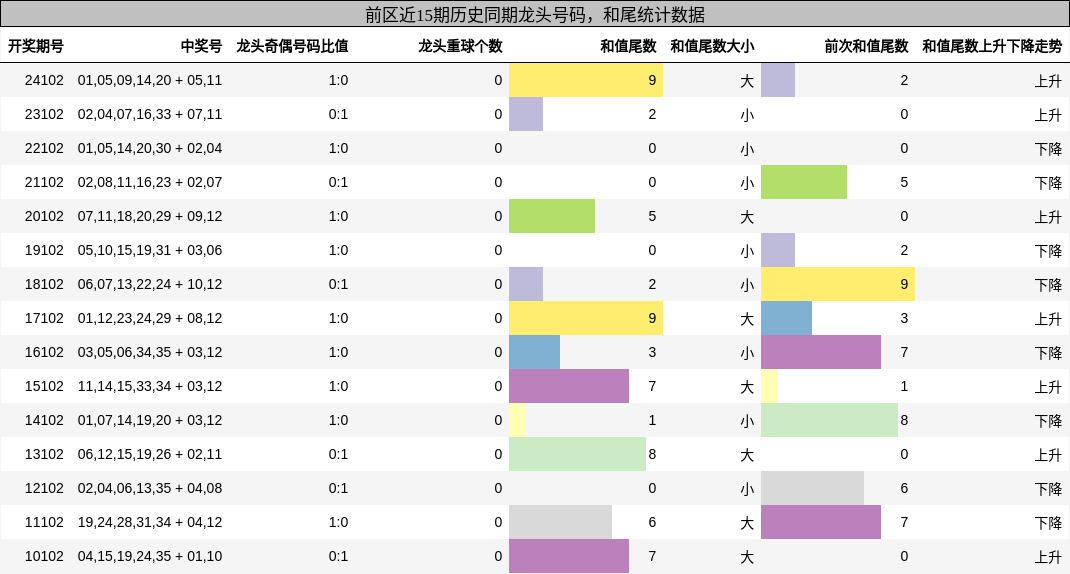 https://f.jiangduoduo.com/cmaster/25101_1150_22e465cb-0b68-46ae-b8d9-b8c3167257db