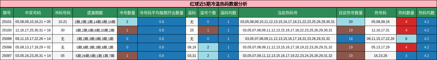 https://f.jiangduoduo.com/cmaster/25101_1185_11c7a617-cb53-402b-a4ab-ea094b7cc660