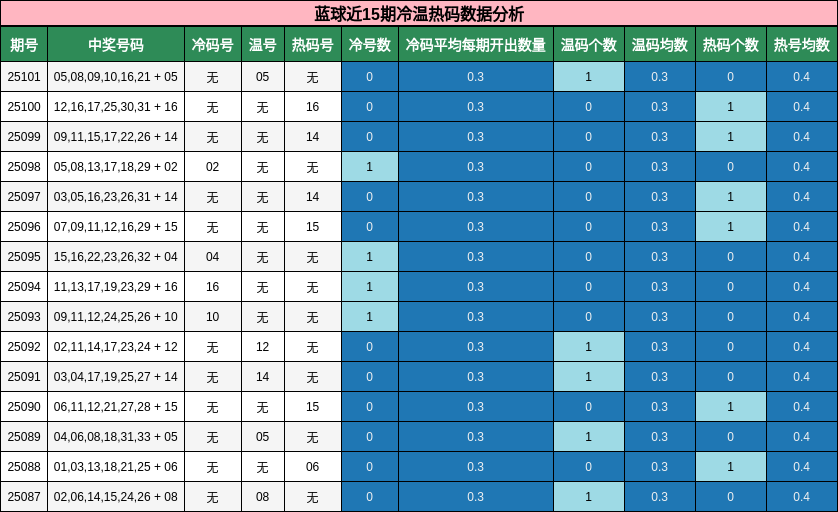 https://f.jiangduoduo.com/cmaster/25101_1185_1942c6c8-859e-445f-b16e-4debfce21f3a