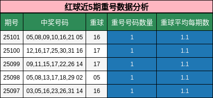 https://f.jiangduoduo.com/cmaster/25101_1185_b5d5bbbe-b086-4d08-9e43-44540fd4169f