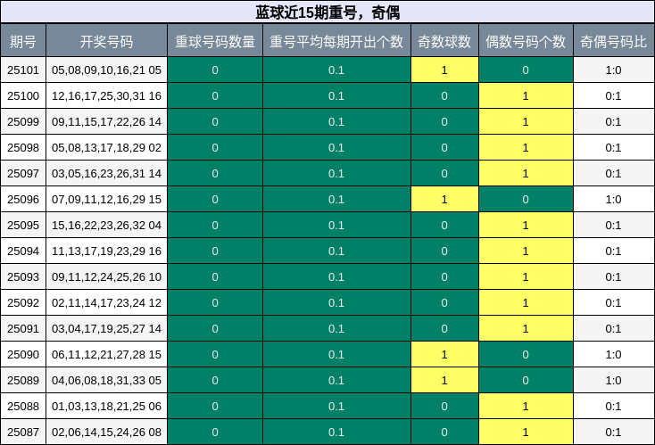 https://f.jiangduoduo.com/cmaster/25101_1297_afb54ad5-4edf-4c20-aa91-b9f21e527fba