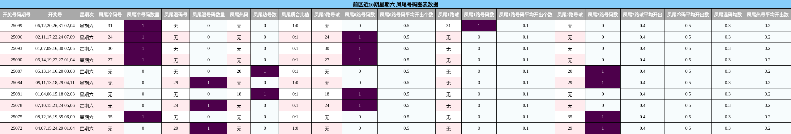 https://f.jiangduoduo.com/cmaster/25101_1339_e0868cee-bc0b-4d68-ad92-b4cb2b390367