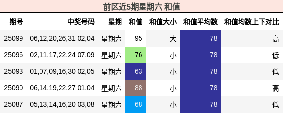 https://f.jiangduoduo.com/cmaster/25101_1801_571f1cc9-51d6-47e3-8c1f-68f4b6a04ea1