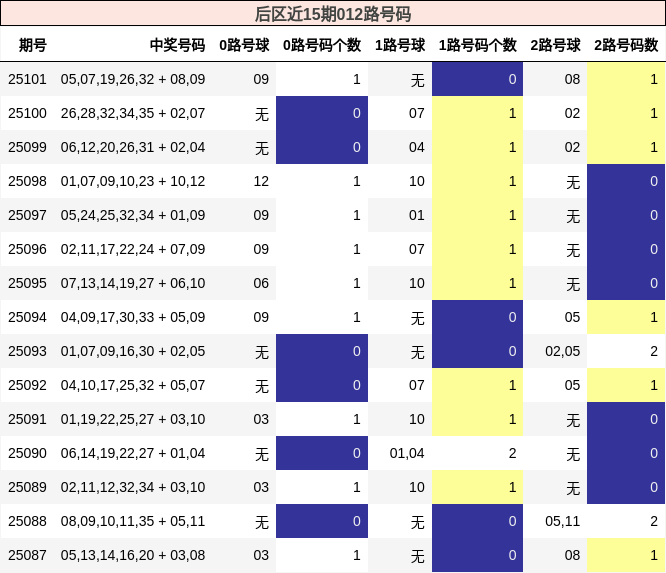 https://f.jiangduoduo.com/cmaster/25101_1801_dbe8c2c0-cd93-4c0e-9ffc-e2a3e45152bd